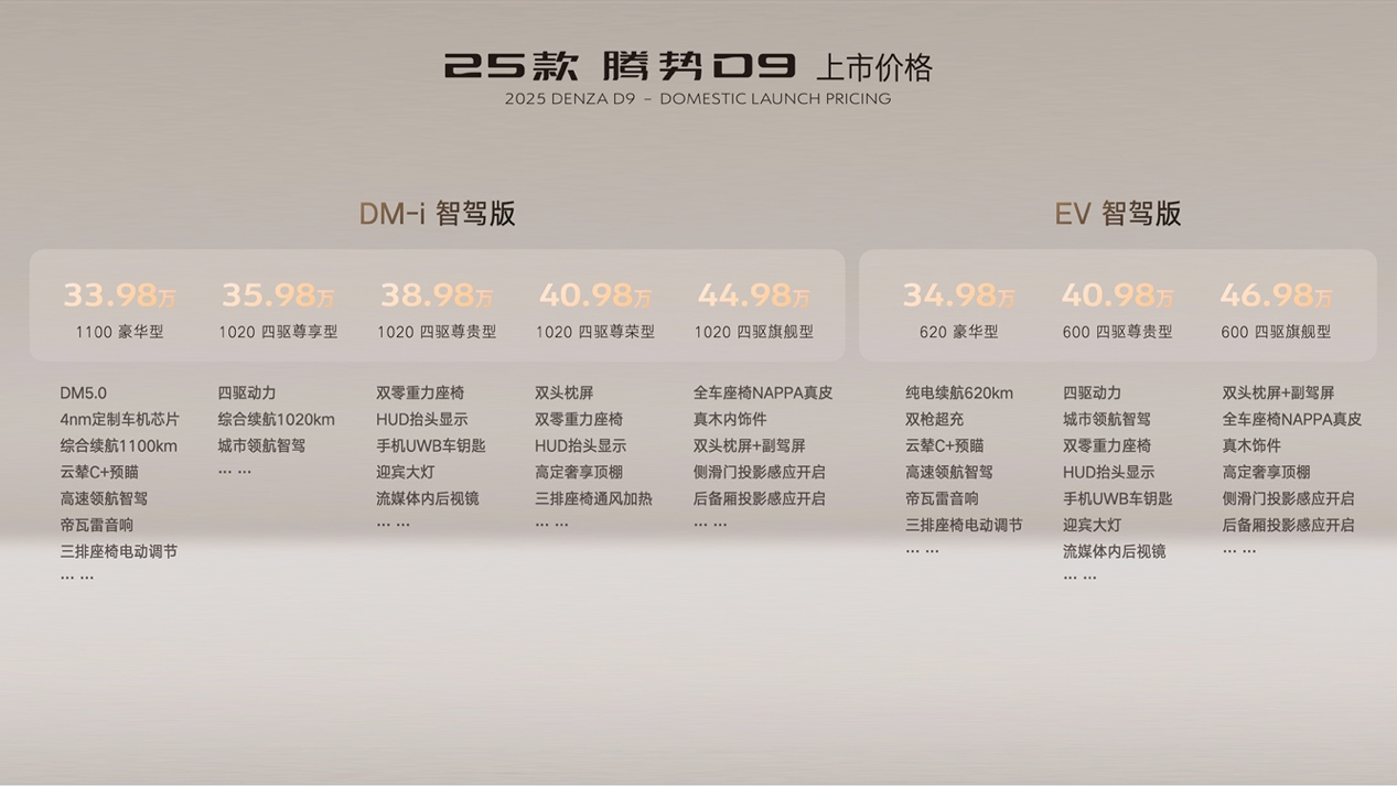 售价33.98万元起！25款腾势D9重磅上市，再立MPV 6大标杆！