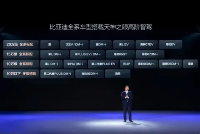 比亚迪“知新卖旧”，车主联合维权要求赔偿