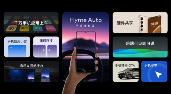 Flyme Auto2月搭载车型新增超10万辆，总销量突破60万